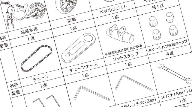 梱包品を確認する