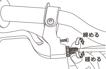 右ブレーキレバー（フロントブレーキ）の調整