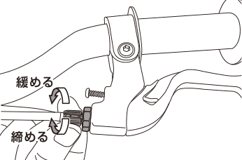 左ブレーキレバー（リアブレーキ）の調整