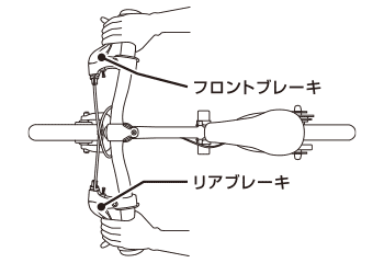 乗車前の確認手順1