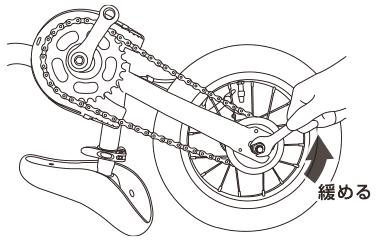 チェーンの調整方法1