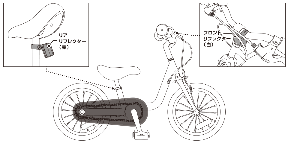 反射板取付位置