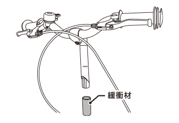 ハンドルの取り付け1
