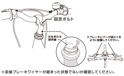 ハンドルの取り付け2