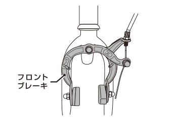 前輪の取付方法3