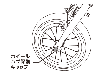 前輪の取付方法6